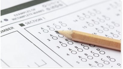 Psychometric Testing in Recruitment
